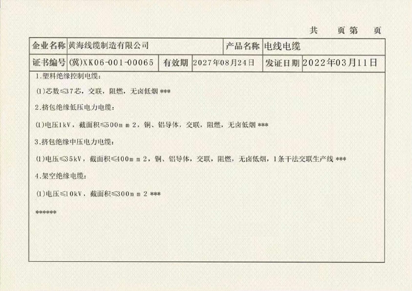 安全生产许可证副本